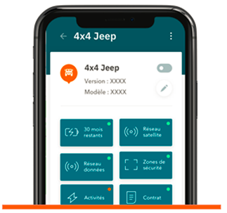 Monitorez l’état de santé